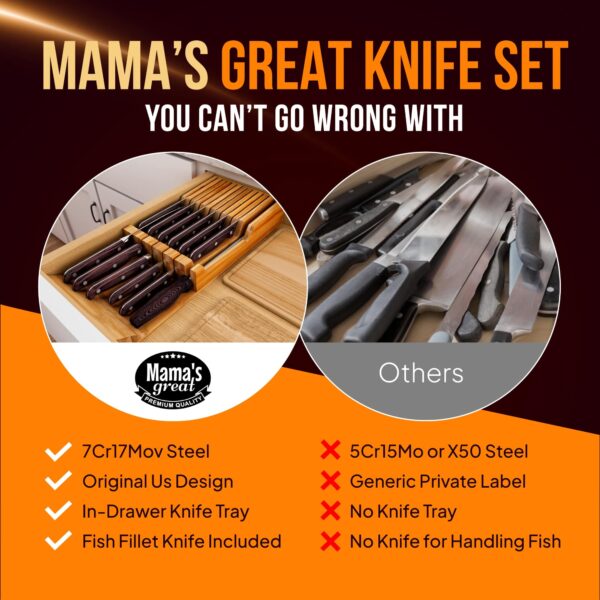 Why Mama's Great Proffessional Knife set for kitchen