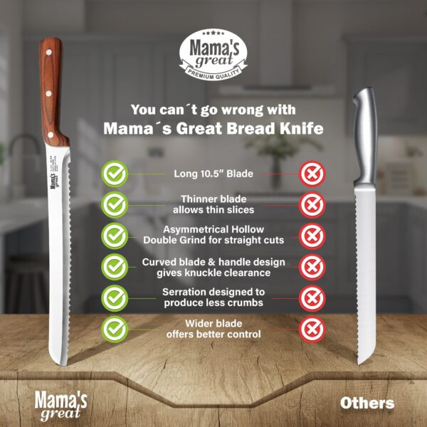 Why Mama's Great Bread Knife